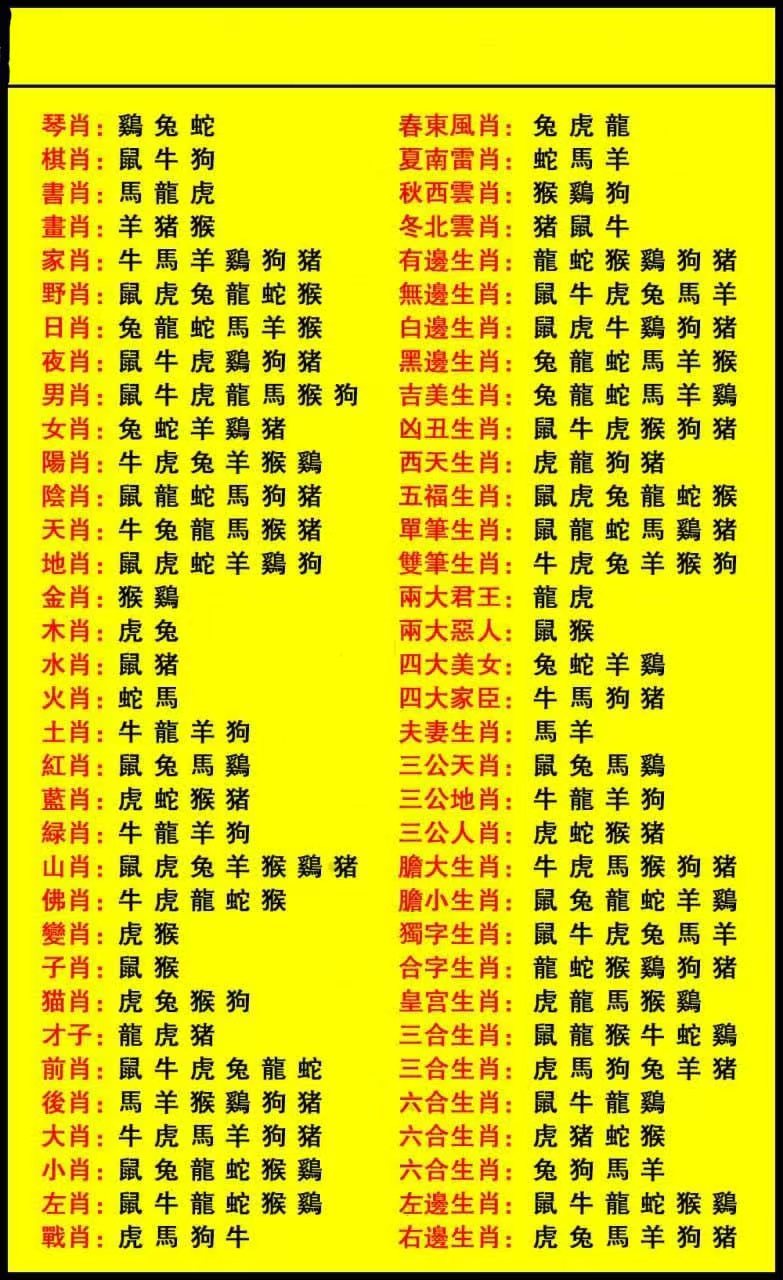 挂牌禁地